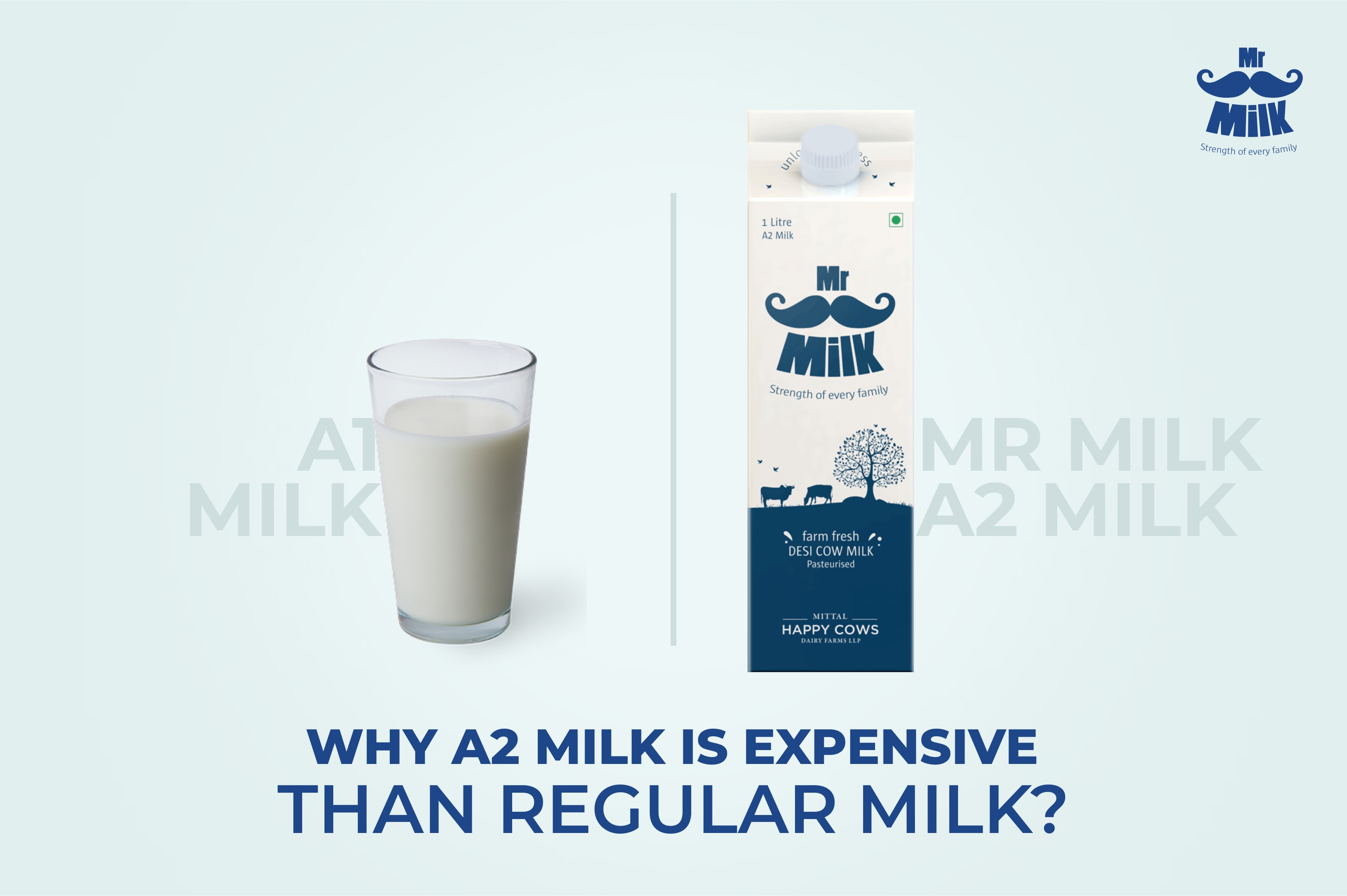 Why A2 milk is expensive than regular milk?