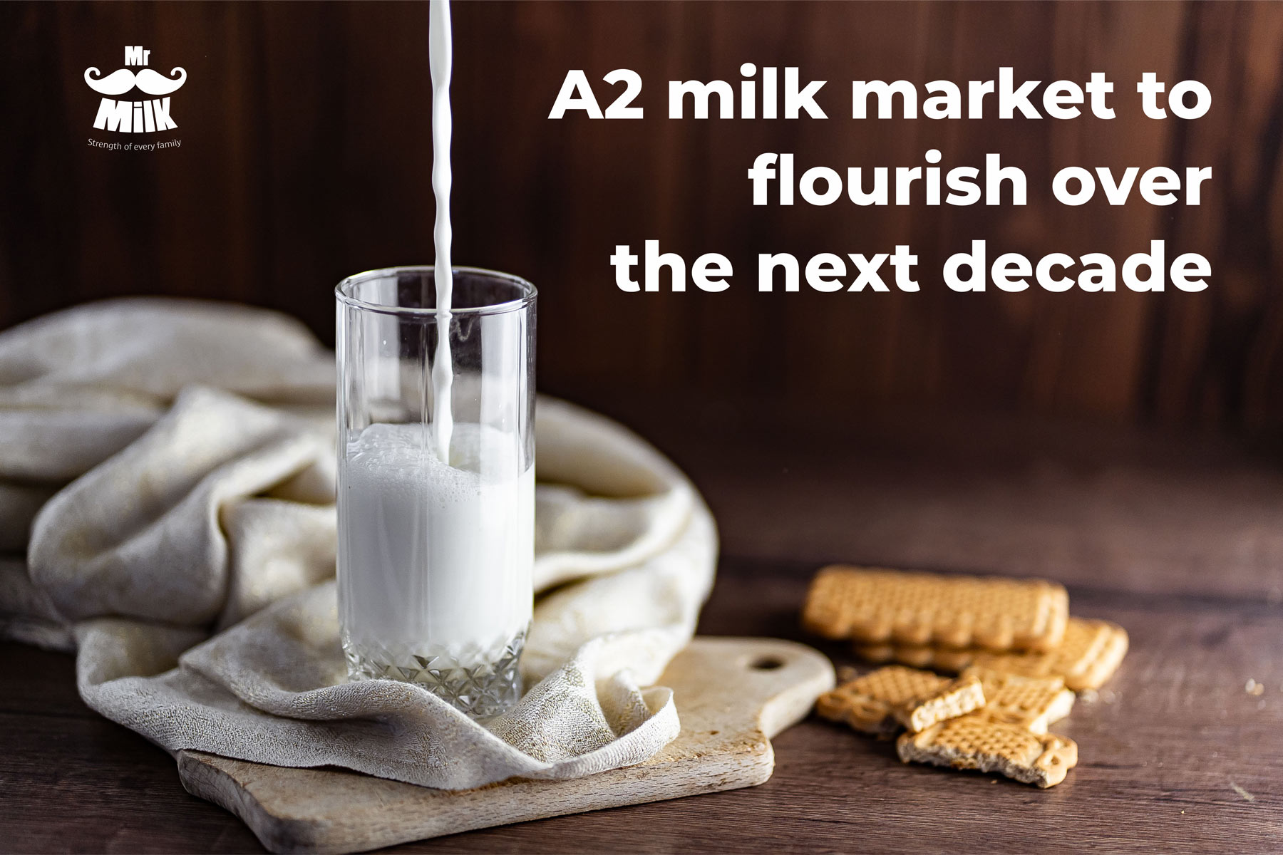 Desi Cow A2 Milk Market To Flourish Over The Next Decade.